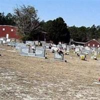 Limestone Baptist Church Cemetery on Sysoon