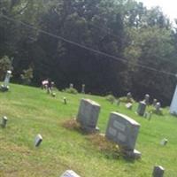 Limestone Church of God Cemetery on Sysoon