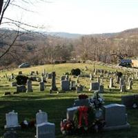 Linden Church Hill Cemetery on Sysoon