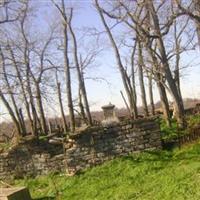 Lindsay Family Cemetery on Sysoon