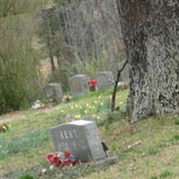 Linker Cemetery on Sysoon