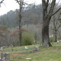 Linker Cemetery on Sysoon