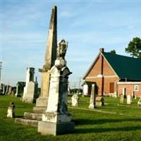 Little Bonne Femme Church Cemetery on Sysoon