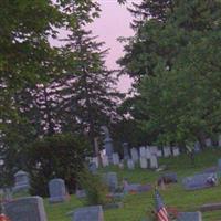 Little Church Cemetery on Sysoon