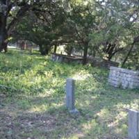 Little Cowhouse Cemetery on Sysoon