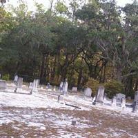 Little Creek Cemetery on Sysoon