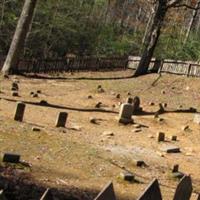 Little Greenbrier Cemetery on Sysoon
