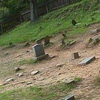 Little Greenbrier Cemetery on Sysoon