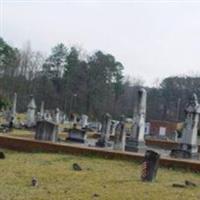 Little River Methodist Church Cemetery on Sysoon