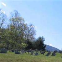 Little Sandy Methodist Church Cemetery on Sysoon