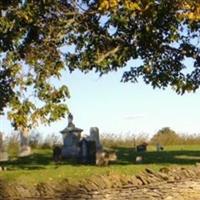 Little Mount Cemetery on Sysoon