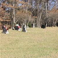 Little Stone Mountain Baptist Church Cemetery on Sysoon