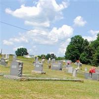 Little Sand Mountain Baptist Church cemetery on Sysoon