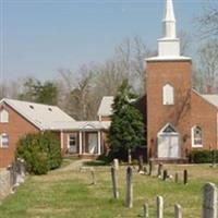 Little River Presbyterian Church Cemetery on Sysoon