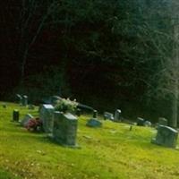 Little Creek Presbyterian Church Cemetery on Sysoon