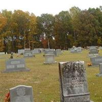 Little River Presbyterian Church Cemetery on Sysoon