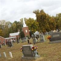 Little River Presbyterian Church Cemetery on Sysoon