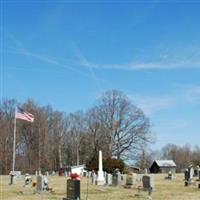 Little Richmond Baptist Church Cemetery on Sysoon