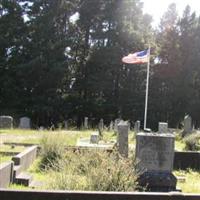 Little River Cemetery on Sysoon