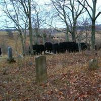 Lively Cemetery on Sysoon