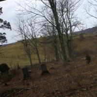 Lively Cemetery on Sysoon