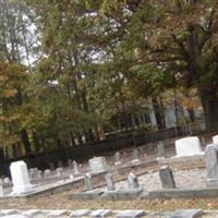 Livsey Family Cemetery on Sysoon