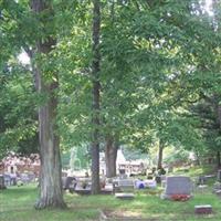 Llewellyn Cemetery on Sysoon