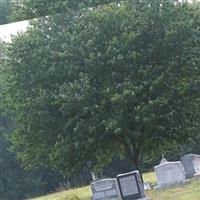 Lloyd Family Cemetery on Sysoon