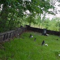 Locklin Cemetery on Sysoon