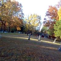 Lockwood Cemetery (Mountain Twp) on Sysoon