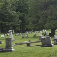 Locust Grove Cemetery on Sysoon