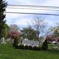 Locust Grove Cemetery on Sysoon