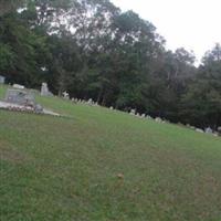 Loeb Leatherwood Cemetery on Sysoon