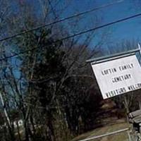 Loftin Cemetery on Sysoon