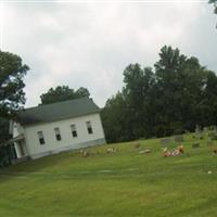 Log Church Cemetery (Cardwell) on Sysoon