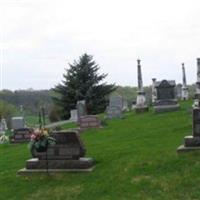 Log Church Cemetery on Sysoon