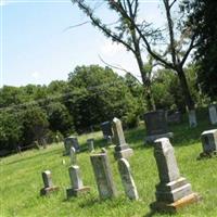 Logan Cemetery on Sysoon