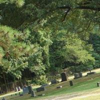 London Bridge Baptist Church Cemetery on Sysoon