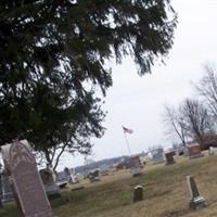 London Cemetery on Sysoon