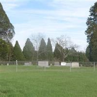 Long Cemetery on Sysoon