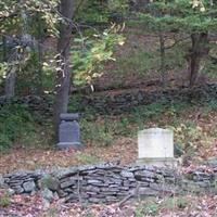 Long Cemetery on Sysoon