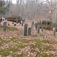 Long Pond Cemetery on Sysoon