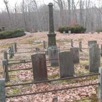 Long Pond Cemetery on Sysoon
