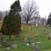 Longs Run Cemetery on Sysoon