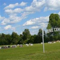 Lono Cemetery on Sysoon