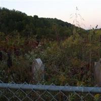 Looney Cemetery on Sysoon