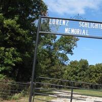 Lorenz Schlichter Memorial Cemetery on Sysoon