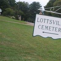 Lottsville Cemetery on Sysoon