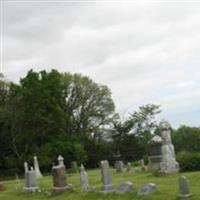 Loucks Grove Cemetery on Sysoon