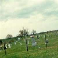 Louden Burial Ground on Sysoon